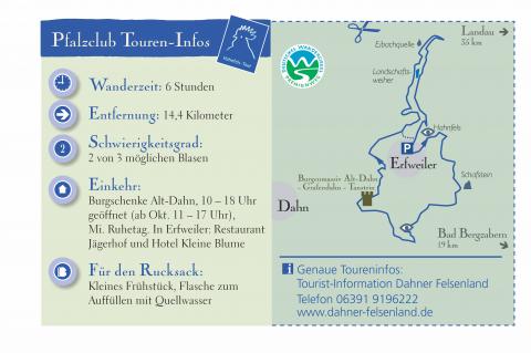 Wanderroute Hahnfels-Tour